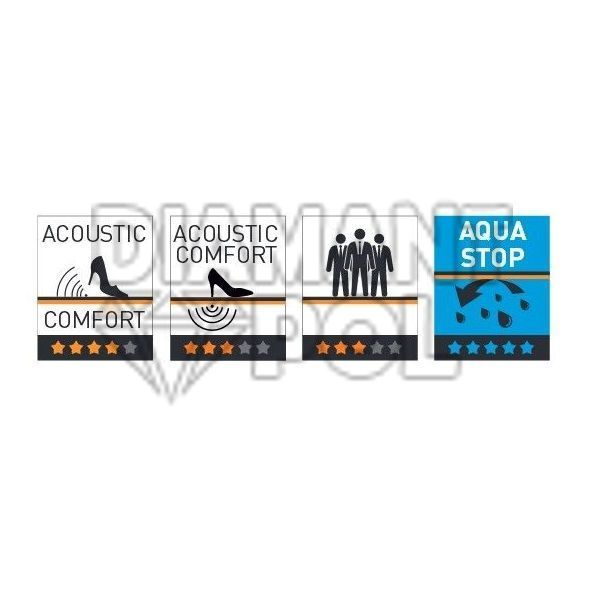 Подложка Arbiton Optima Expert Aquastop 31950 фото, характеристики, купить
